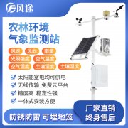 當(dāng)農(nóng)業(yè)引入物聯(lián)網(wǎng)技術(shù)，傳統(tǒng)農(nóng)業(yè)發(fā)生了改變…
