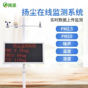 霧霾來襲，來個(gè)PM2.5檢測儀